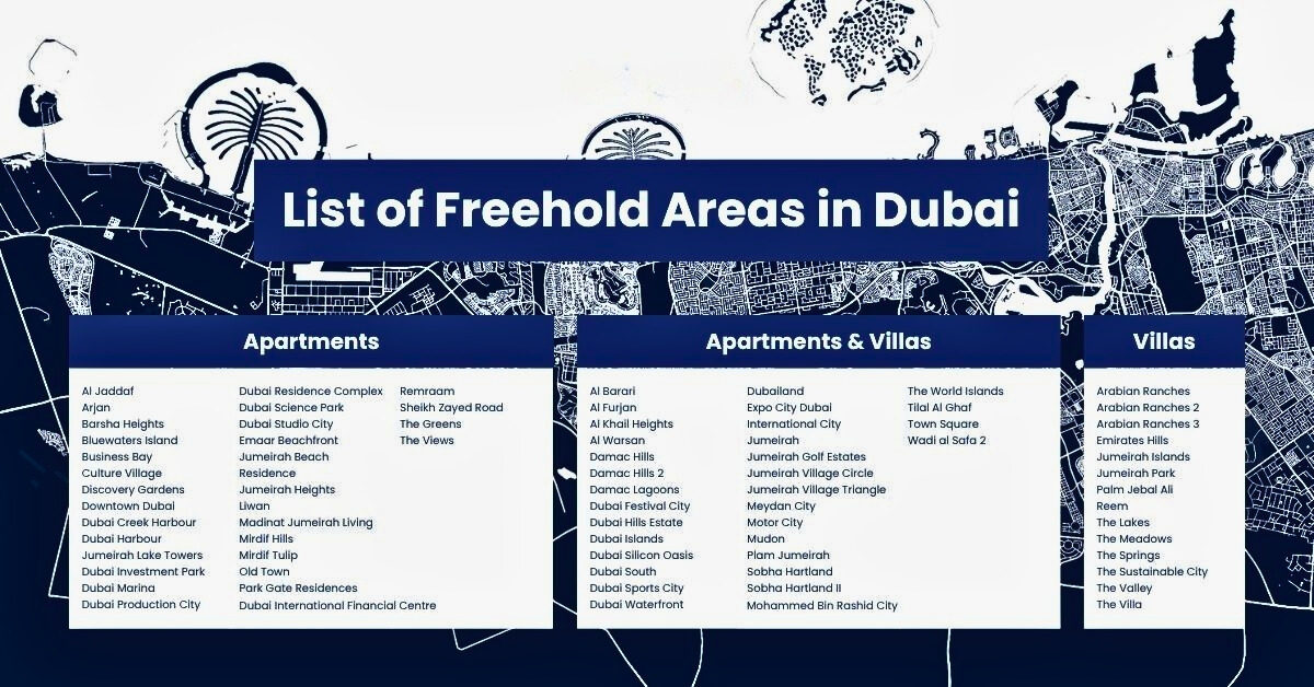 Freehold Areas in Dubai