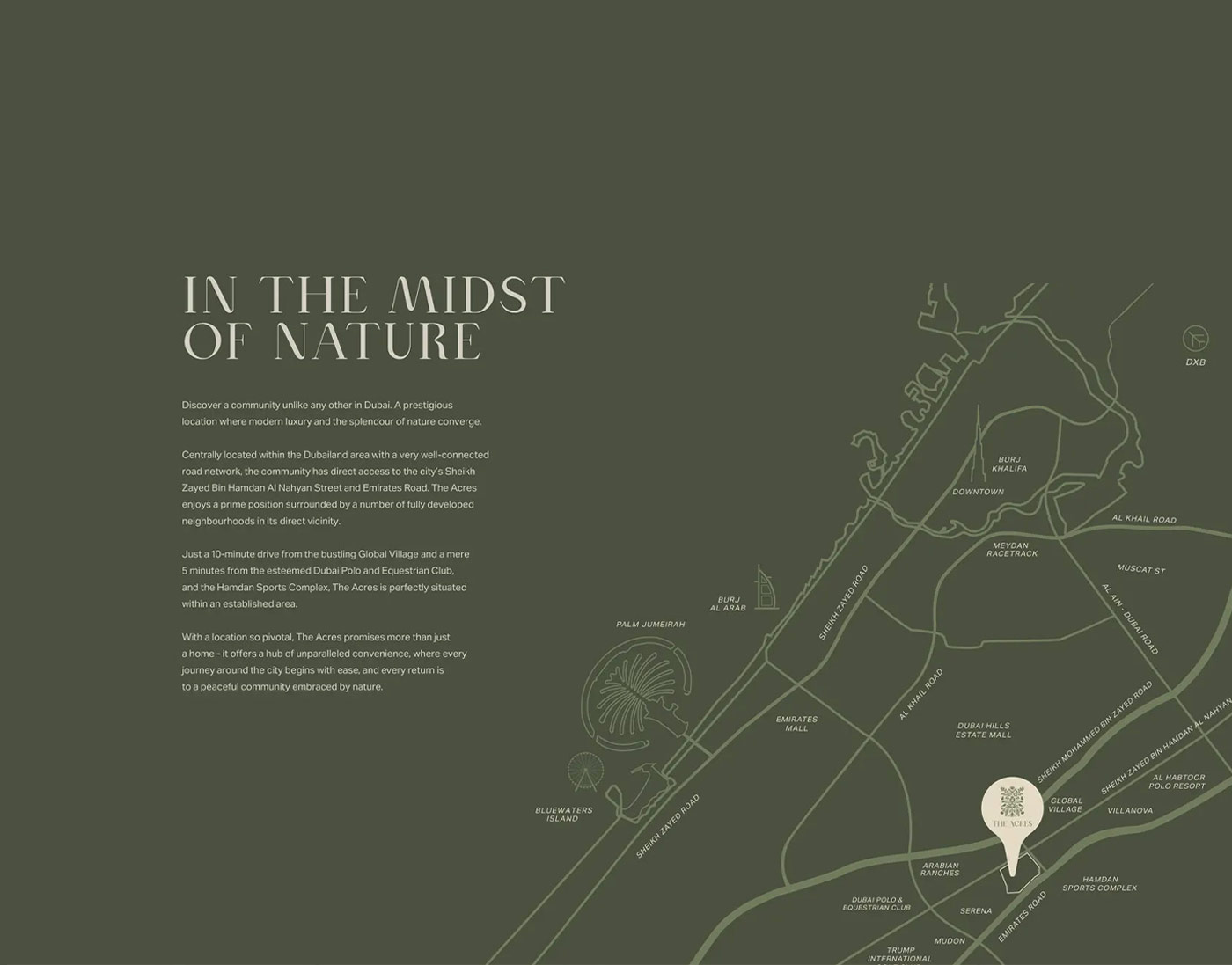 The Acres — community view